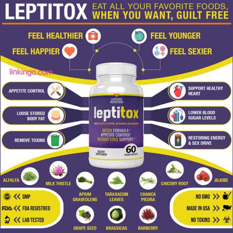 Leptitox review