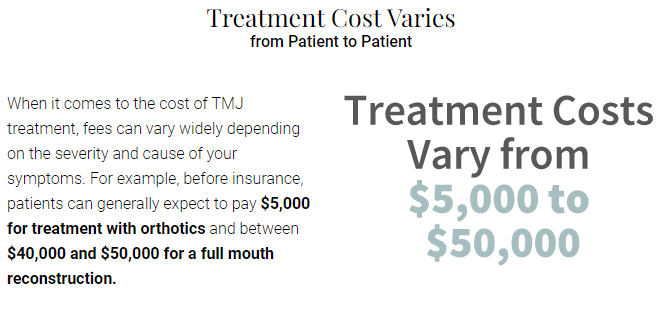 TMJ Treatment costs
