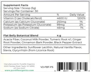 purelife organics flat belly tea ingredients
