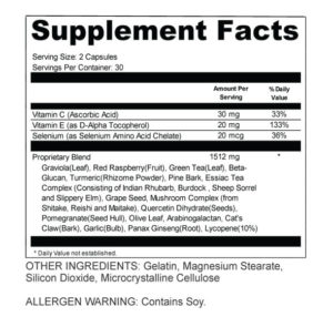 Proven Supplement Ingredients